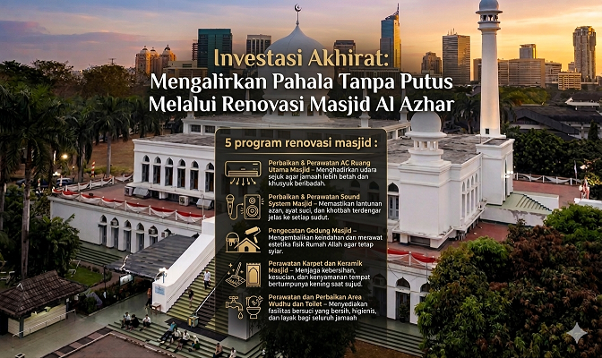 Investasi Akhirat: Mengalirkan Pahala Tanpa Putus Melalui Renovasi Masjid Al Azhar