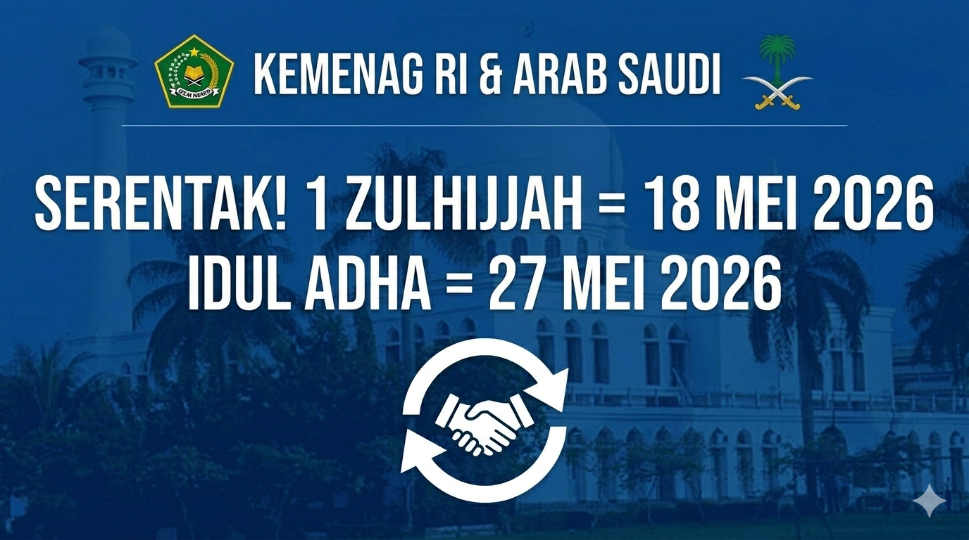 Serentak! Kemenag RI dan Arab Saudi Tetapkan 1 Zulhijjah 1447 H Jatuh pada 18 Mei 2026, Idul Adha 27 Mei